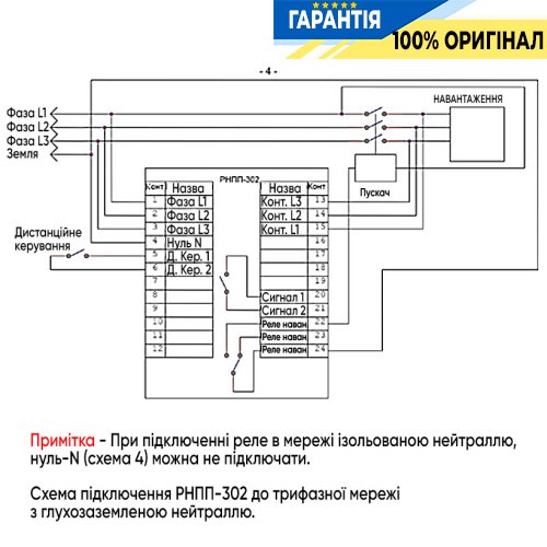 Трёхфазное реле напряжения и контроля фаз РНПП-302 Novatek (Новатек) NTRNP3020