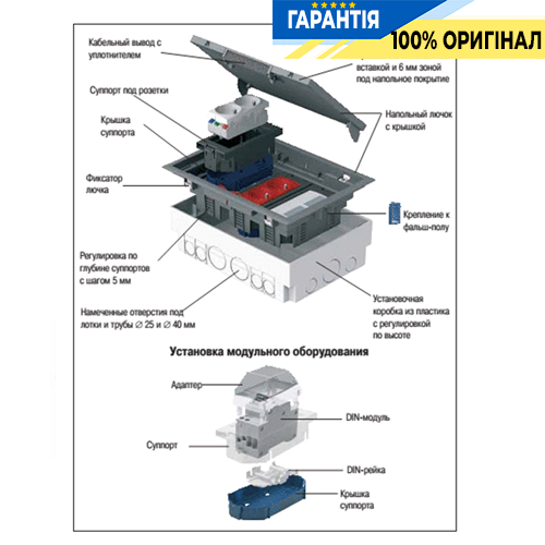Schneider Electric OptiLine45 Напольный лючок, серый пластик, 4 механизма 45х45 ISM50624