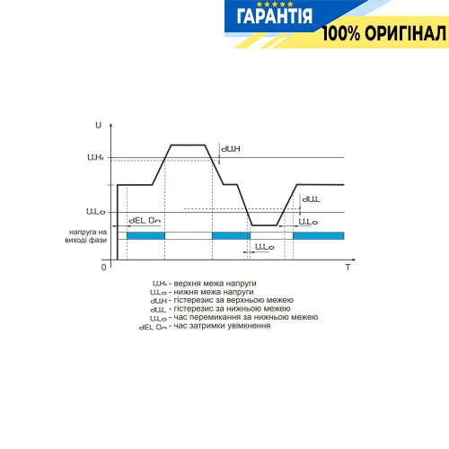 Перемикач фаз 1ф/3ф 63А DigiTop PS-63A M6W з білим індикатором