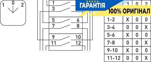 Пакетний перемикач E.NEXT LK63/3.323-ZК/45 щитовий з передньою панеллю, 3p, 1-0-2, 63А 8835-200