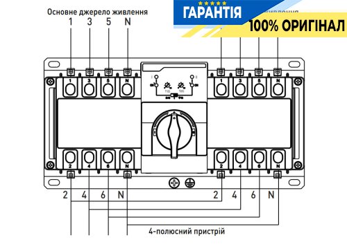 Устройство автоматического ввода резерва (I-0-II) 4P модульный 63А E.NEXT e.pro.ats.4.63 p060001