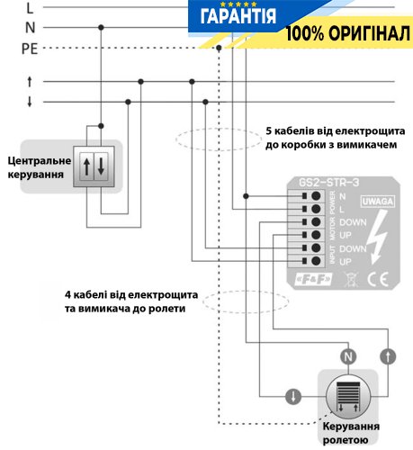 Сенсорный выключатель GS2-STR3-B F&F для управления роллетами, сенсорное управление, артикул GS2-STR3-B