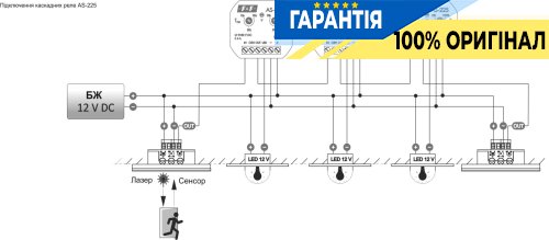 Лазерний датчик руху для сходів F&F DRL-60-12, монтаж ø60 мм, 12-24VDC, 4А, IP30, сірий