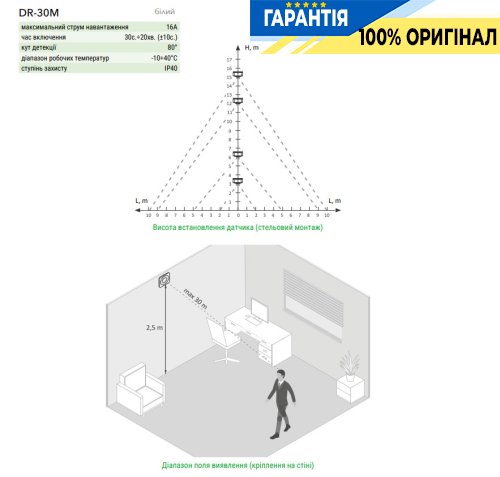 Датчик руху F&F DR-30M PIR 80° коридорний 30 м 230V/16A IP40 білий