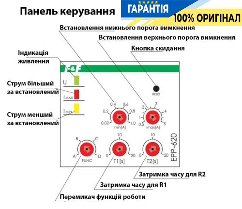 Реле тока F&F EPP-620 2NO/NC 2х8A 24-240VAC/DC рег. 0,02–5А 4 функции