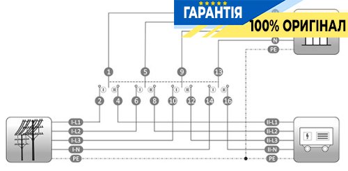 Перемикач навантаження 1-0-2 (I-0-II) 4P 40А 230/400В F&F PSA-440
