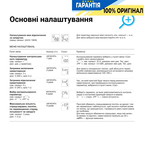 Реле напруги ZUBR 1-фазне 50 А з контролем струму CV2-50 red